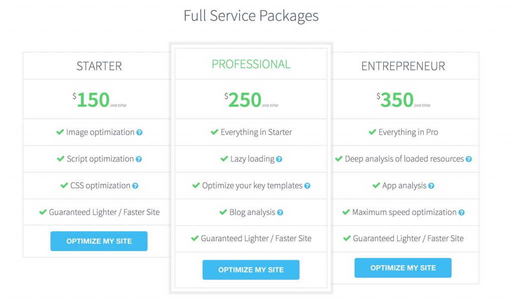 Shopify optimization packages with Speed Boostr