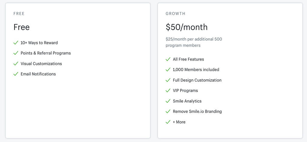 app pricing for smile rewards points app