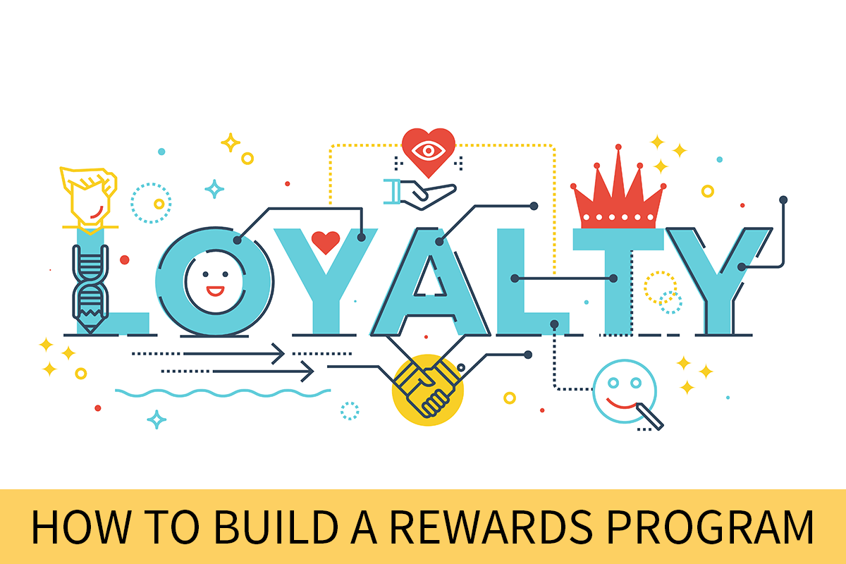 how to build a rewards program on shopify